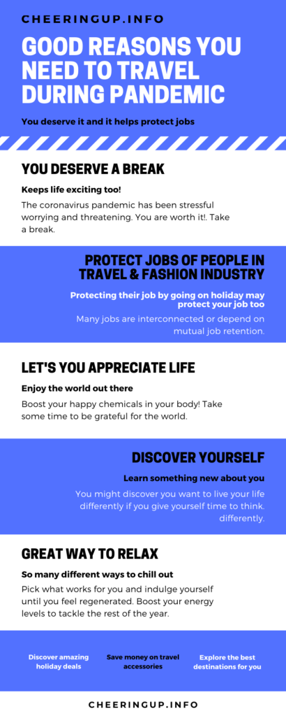 How Safe Is Travelling During Coronavirus Pandemic