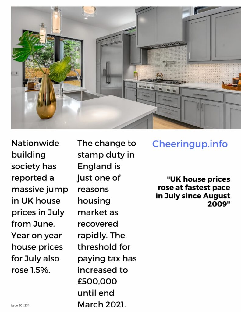 House Prices UK July 2020