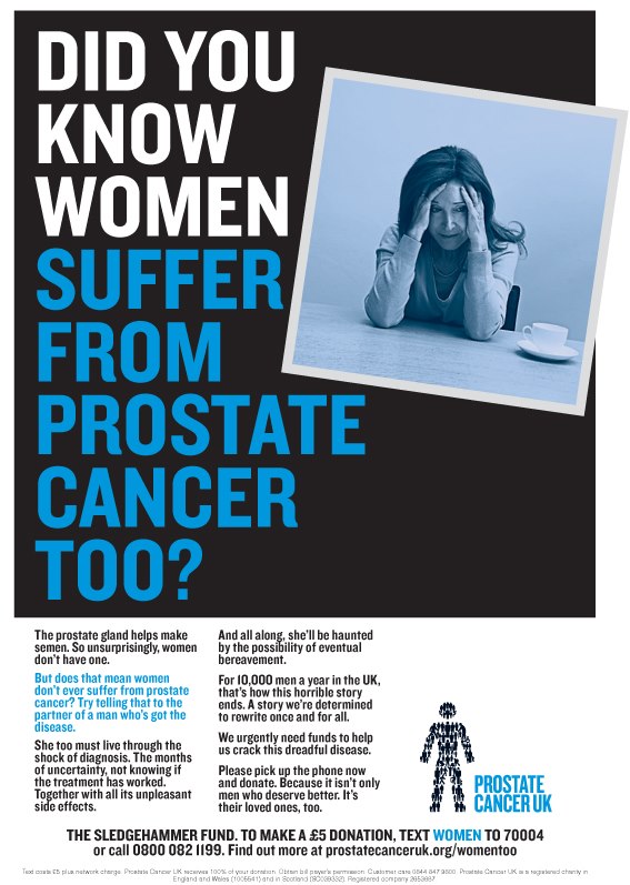 Prostrate Cancer UK