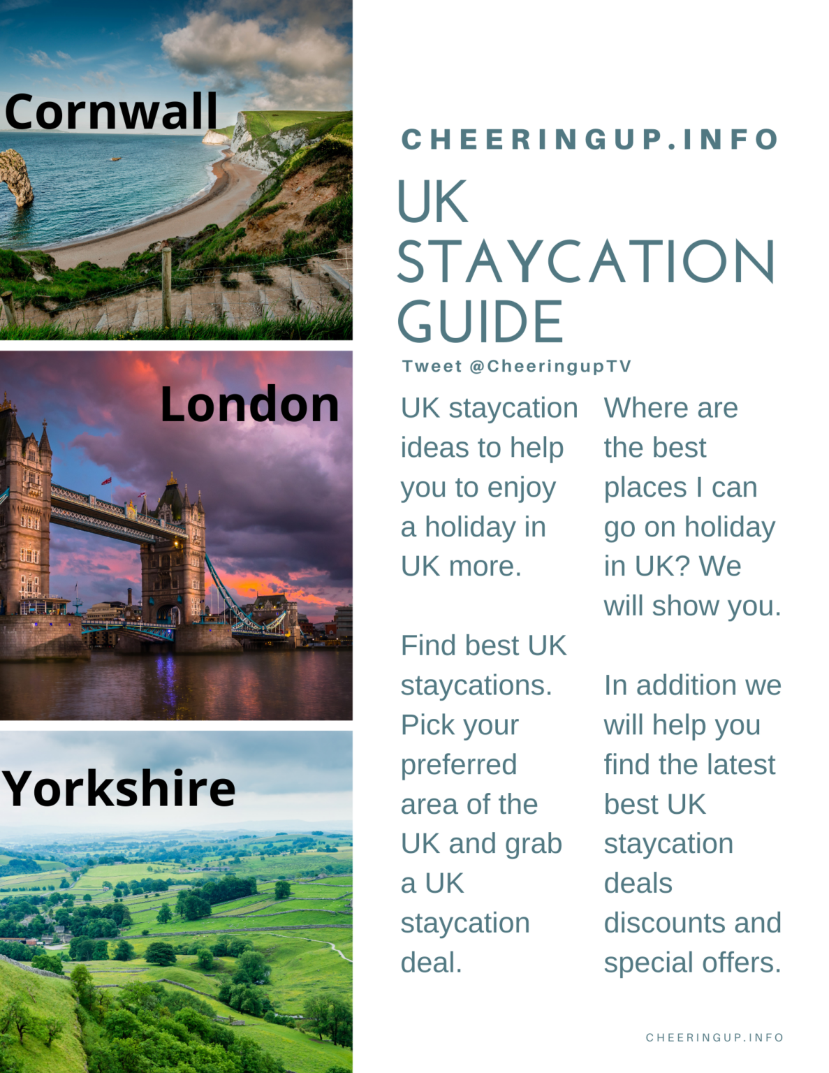 Staycation Mapguide UK Staycation Guide – CheeringUp.info