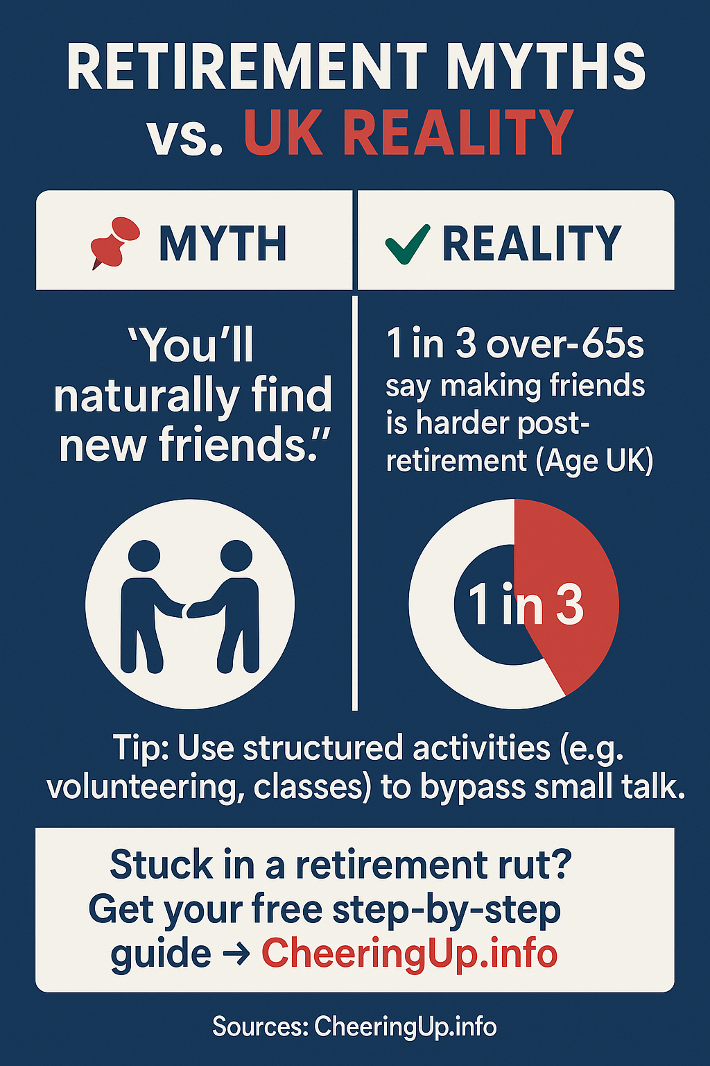 Retirement Club Magazine for over 55s retirement lifestyle improvement