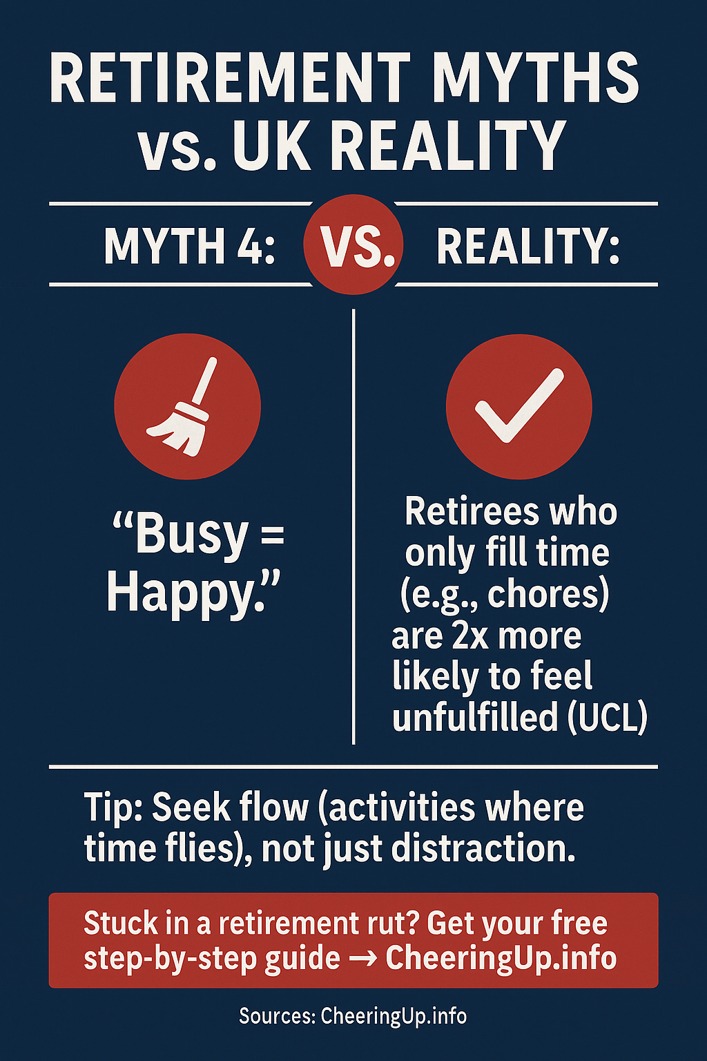 Retirement Magazine articles over 55s Uk lifestyle improvement