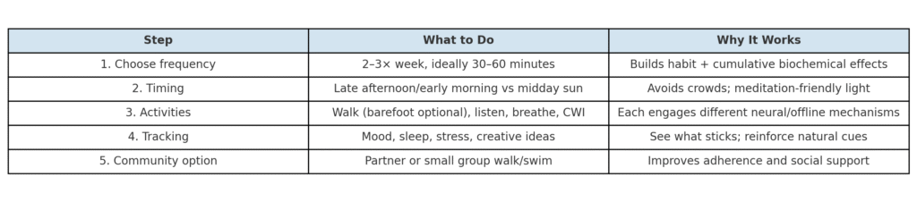 Lifestyle improvement club magazine, articles and videos, particularly for Northumberland, England UK