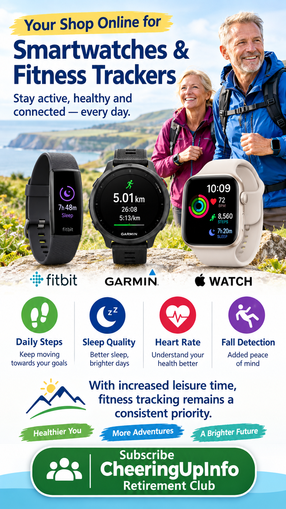 Smartwatches & Fitness Trackers UK: Steps, Sleep, Heart & Falls